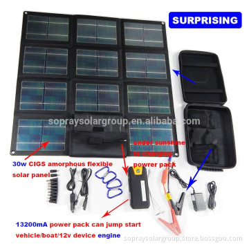 private label phone accessories mobile charger private label